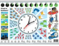 Sale Dækkeserviet - Hvad er klokken?