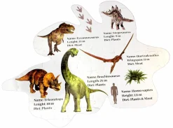 Discount Gulvpuslespil m. 120 brikker - Dinosaurer