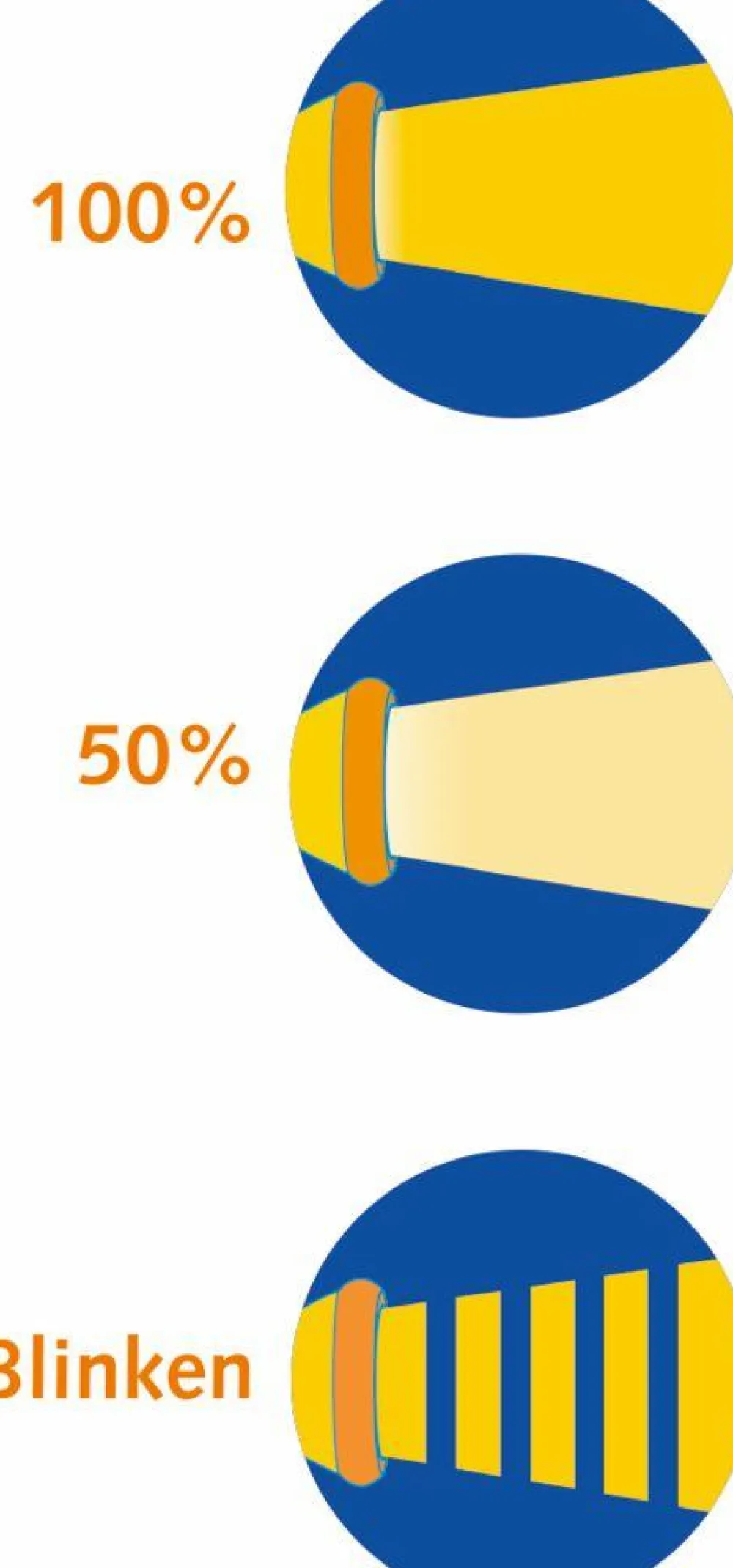 Online Spiegelburg Lommelygte - Prinsesse Lillifee