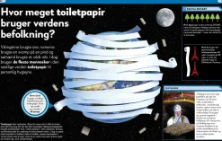 Sale Lort! Skidesjove fakta om at lave stort