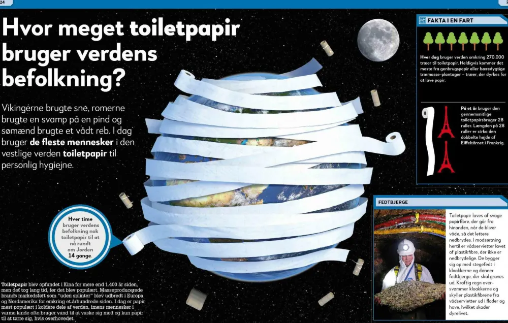 Sale Lort! Skidesjove fakta om at lave stort