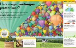 Sale Lort! Skidesjove fakta om at lave stort