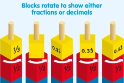 Sale Lær om brøker og decimaler