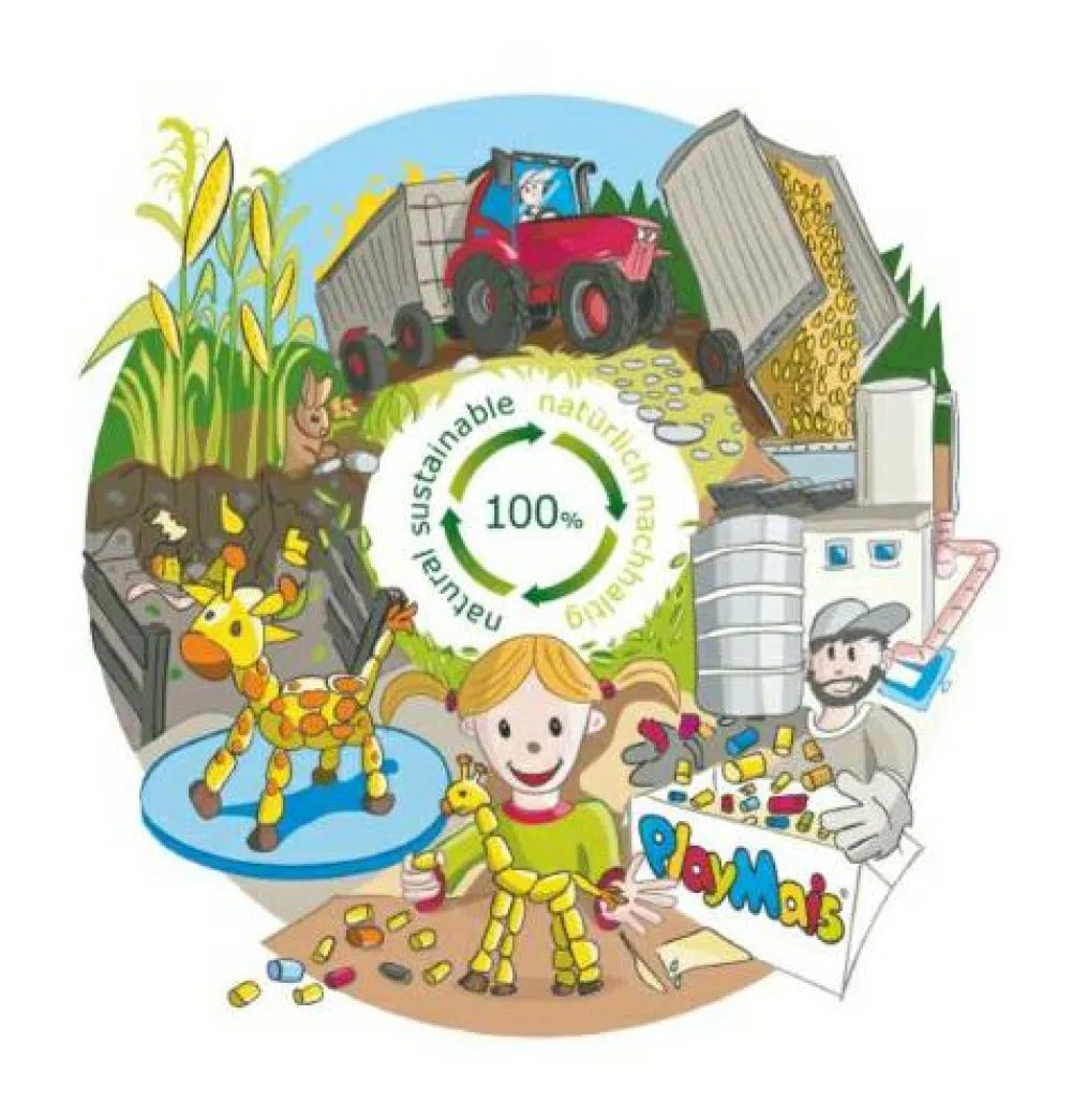 Discount PlayMais tilbehør - Anatomi puslespil