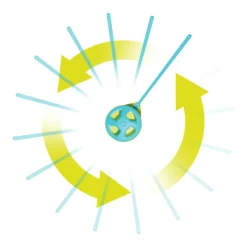 Discount Stangtennis - Early Fun All Surface