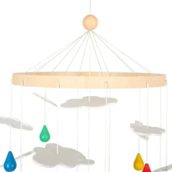 Online small foot Uro - Regnbue-skyer